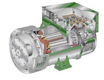 依兰发电机内部结构图